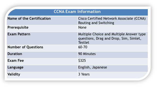 200-105, 200-105 Online Test, 200-125 CCNA Routing and Switching, CCNA 200-125, CCNA Certificate, CCNA Certification, CCNA exam, CCNA Exam Fees, CCNA exam preparation, CCNA ICND1 100-105, CCNA ICND2 200-105, CCNA mock tests, CCNA Practice tests, CCNA Routing and Switching Certification Mock Test, CCNA syllabus, CCNP Certification, Cisco, Cisco CCENT, Cisco CCNA Questions, Cisco ICND2 Practice Test, Cisco ICND2 Questions, Cisco Learning Network, ICND1, ICND2, Cisco Press, Cisco CCENT/CCNA ICND1 100-105, Cisco CCNA ICND2 200-105