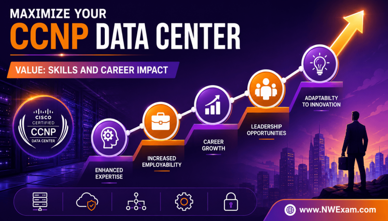 Maximize Your CCNP Data Center Value: Skills and Career Impact