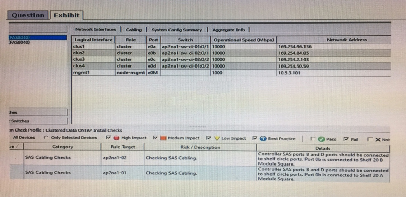 NS0-527 Latest Examprep