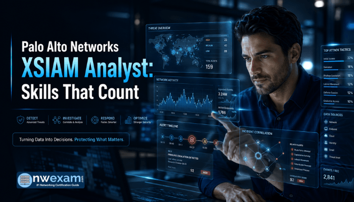 Palo Alto Networks XSIAM Analyst: Skills That Count