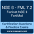 NSE 6 - FML 7.2: Fortinet NSE 6 - FortiMail 7.2